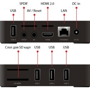 ТВ-приставка iconBIT XDS84K